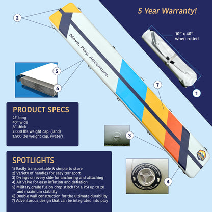 Adventure Board™ 23′