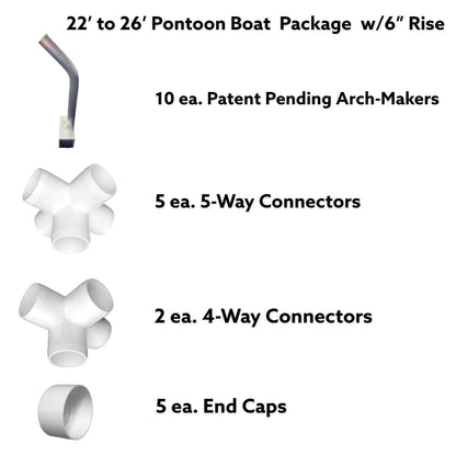Pontoon Boat Canvas Solution 22'-26' with 6" Rise