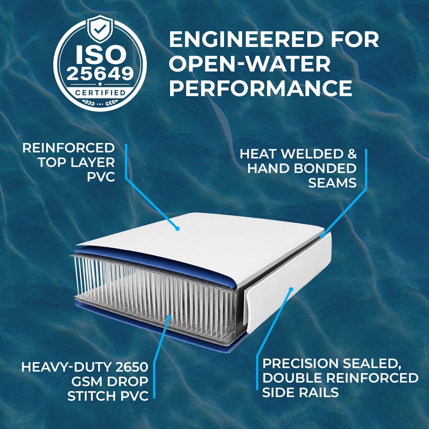 TidalJoy™ Rectangle Inflatable Dock