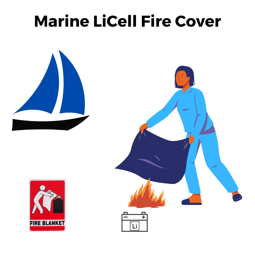 Fire Blanket Cover - Sb Series - Available in Different Sizes