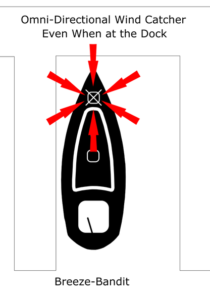 Breeze Bandit ALL Direction Wind Scoop Attaches to Boat Hatch