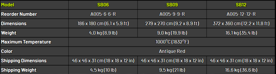 Fire Blanket Cover - Sb Series - Available in Different Sizes