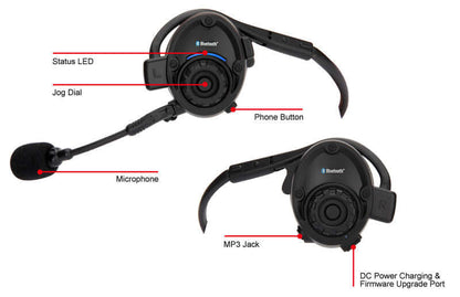 SPH10 Intercom Communication Headset for Boaters