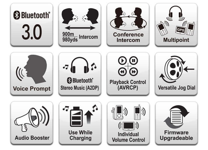SPH10 Intercom Communication Headset for Boaters