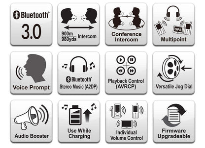 SPH10 Intercom Communication Headset for Boaters