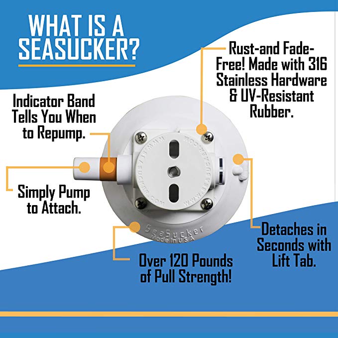 Docktail Butler Boat Table with 2 SeaSucker Vacuum Mounts - Perfect for Smooth Flat Surface Locations
