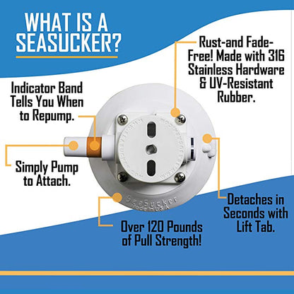 Docktail Butler Boat Table with 2 SeaSucker Vacuum Mounts - Perfect for Smooth Flat Surface Locations