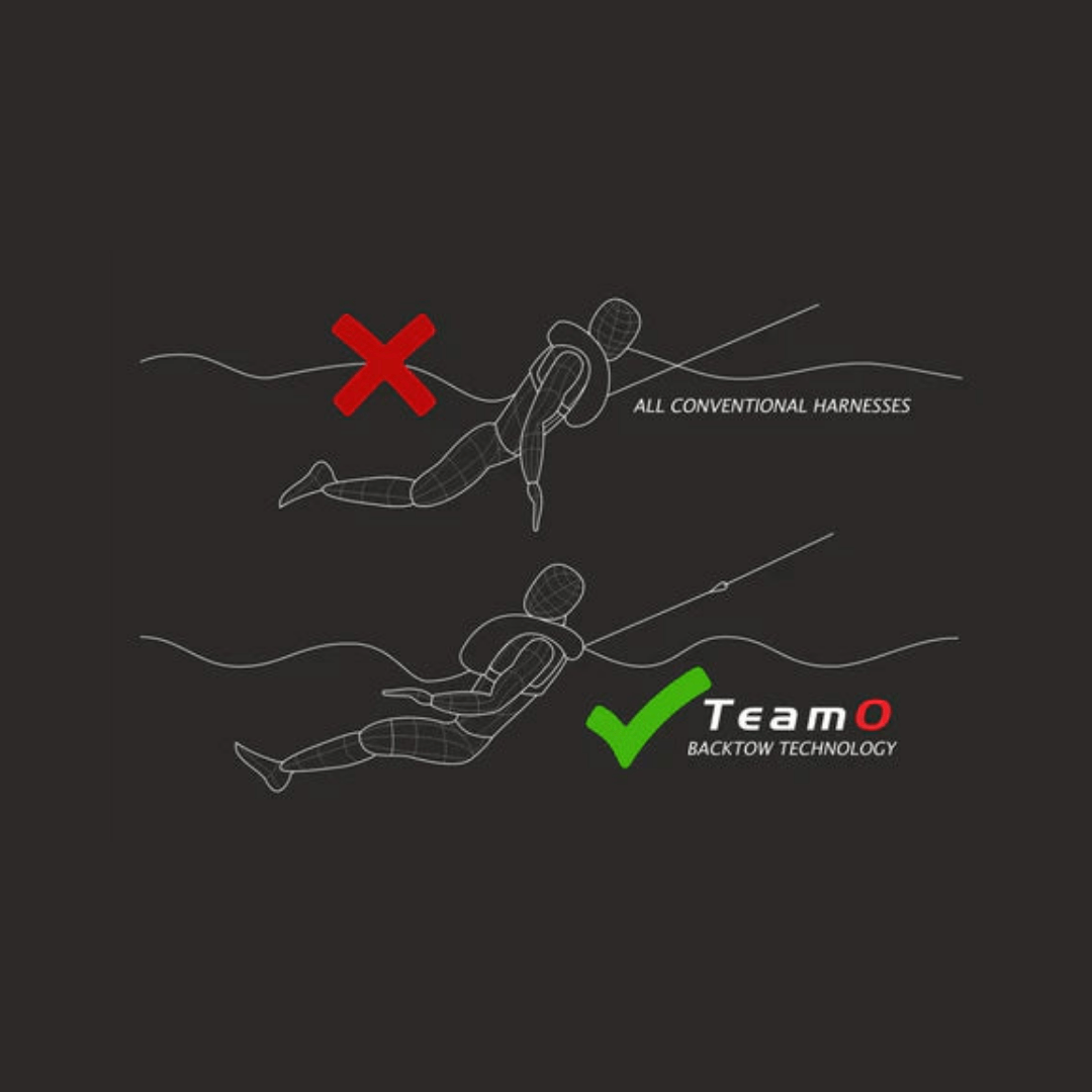 TeamO Marine PFD 170N Backtow™ Offshore PFD - Black Hammar Firing Head